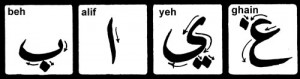 ArabicAlphabet