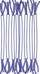 cables