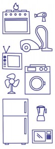objects