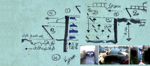 أقفال المياه