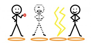 why-teleportation-evil copy