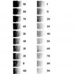 PencilGradingChart