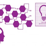 purple brain