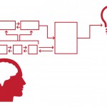 red brain