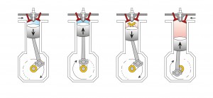 engine_process