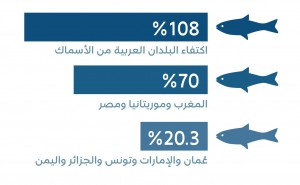 taqreer2