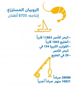 taqreer3