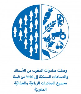 taqreer5
