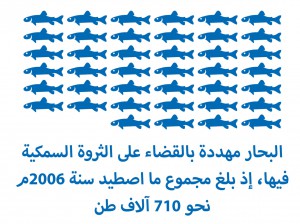 taqreer8