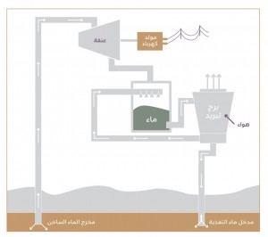 taqa-3