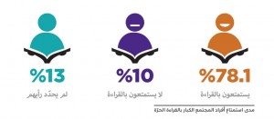 taqreer-4