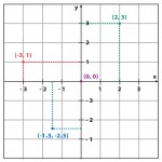 Malaf-2