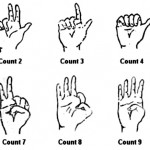 malaf hands