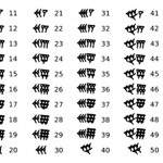malaf symbols