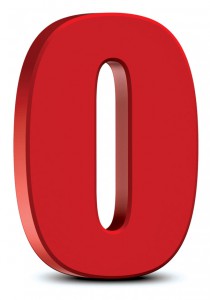 red-number-0