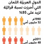 taqreer-6