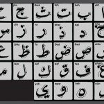 معرفة الأسماء المعرّبة