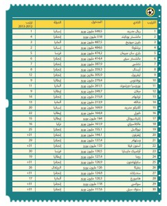 Jadwal 1 a