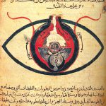 العلوم.. تعبير عن سعي الإنسان إلى الكشف عن أسرار الطبيعة Cheshm_manuscript
