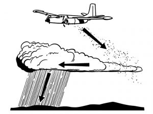 cloud-seeding-diagram