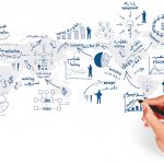إنشاء المؤسسة التجارية